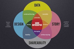 good-infographic