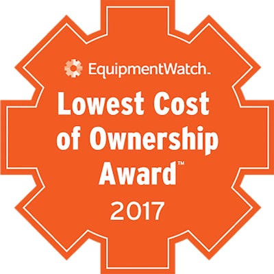 equipmentwatch award
