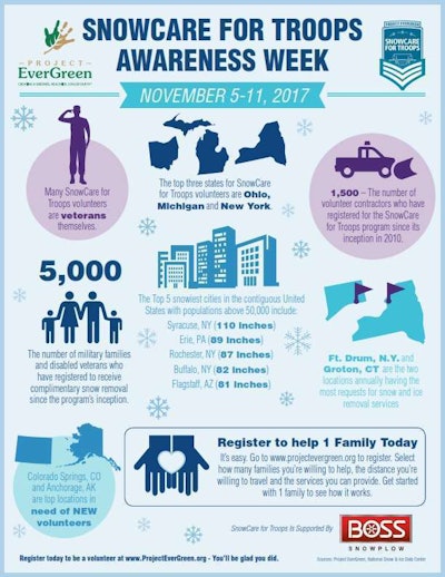 Photo: Project EverGreen