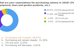 Screen Shot 2017-11-28 at 2.13.15 PM