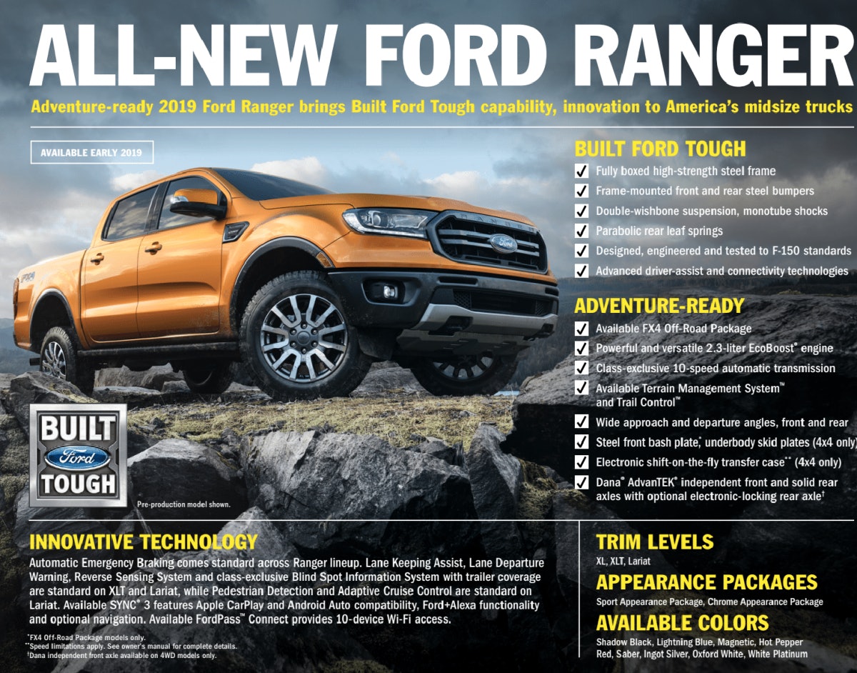 Thoughts on an idea! - Ranger-Forums - The Ultimate Ford Ranger