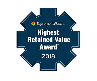 EquipmentWatch Highest Retained Value Award 2018