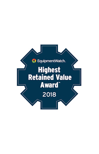 highest retained value award 2018