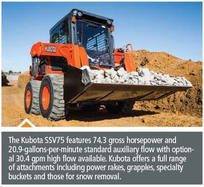 Kubota SSV75