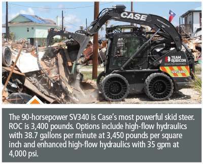 Case SV340