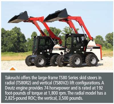 takeuchi TS80R2 and TS80V2
