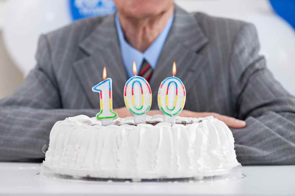 100th-birthday-cake