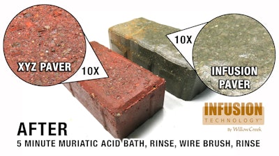 Photo: Willow Creek Paving Stones