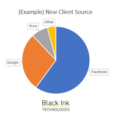 Photo: Black Ink Technologies