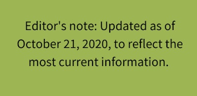 Editor's Note: Updated As Of October 21, 2020, To Reflect The Most Current Information