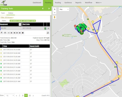 Photo: Briggs & Stratton