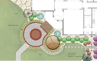 Photo: PRO Landscape