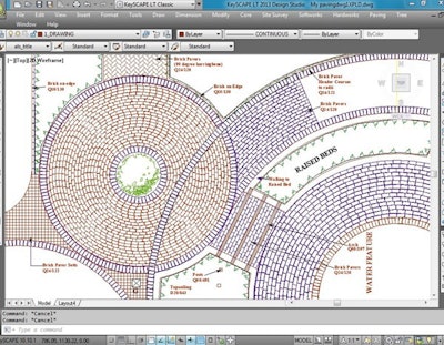 Photo: Keysoft Solutions
