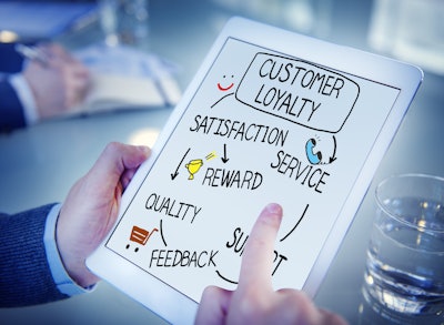 Shutterstock 252163681