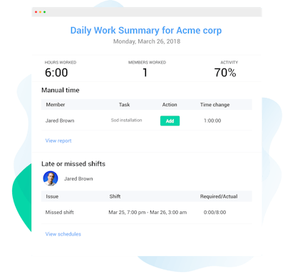 Landscapers can create schedules for their whole team and receive alerts for late, missed or abandoned work hours. Photo: Hubstaff