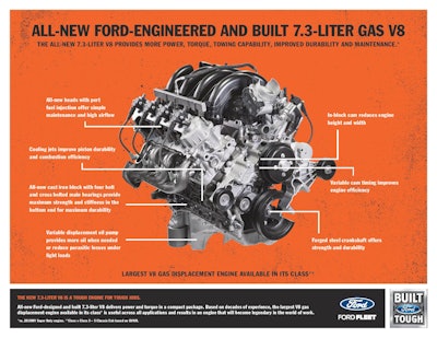 7 3 Engine Fact Sheet Page 001