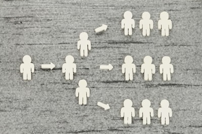 People figures funneling like a pyramid