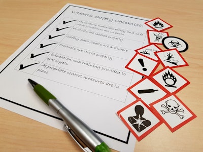 Safety checklist printout