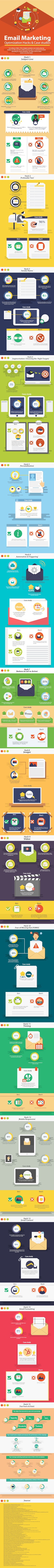 Graphic: 99firms.com
