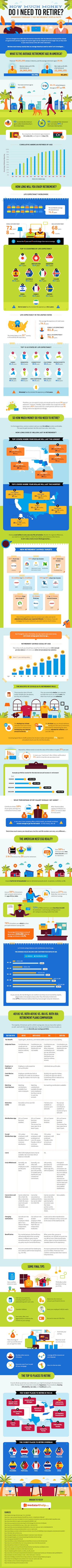 Graphic: Nikola Djordjevic