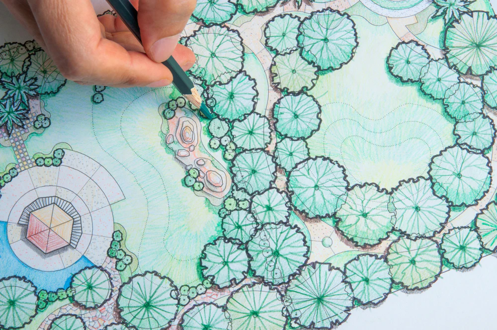 Landscape Esign The artistry behind landscape designs | Total Landscape Care
