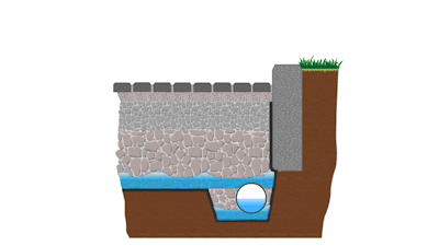 Graphic: Belgard