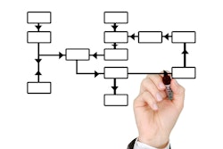 company-structure-pixabay