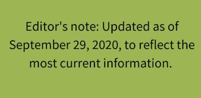 This Is Part One In A Three Part Series