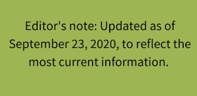 This Is Part One In A Three Part Series 1