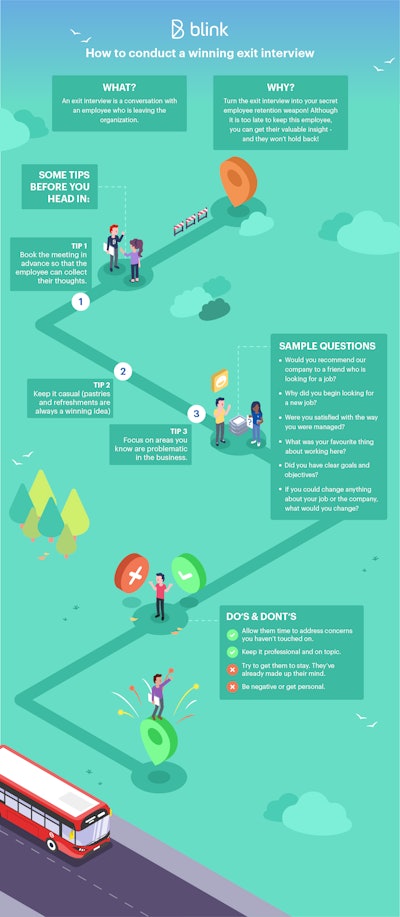 Photo: Blink employee retention blog.