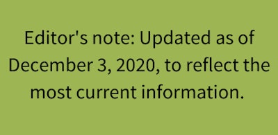 Editor's Note: Updated As Of December 3, 2020, To Reflect Most Current Information