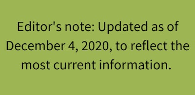 Editor's note: Updated as of December 4, 2020, to reflect the most current information