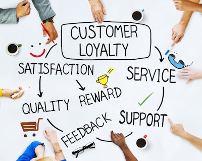 Shutterstock 223247491