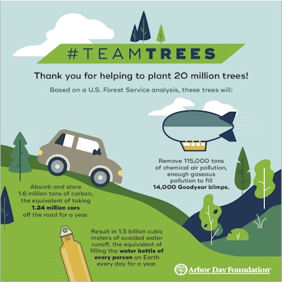 Photo: The Arbor Day Foundation