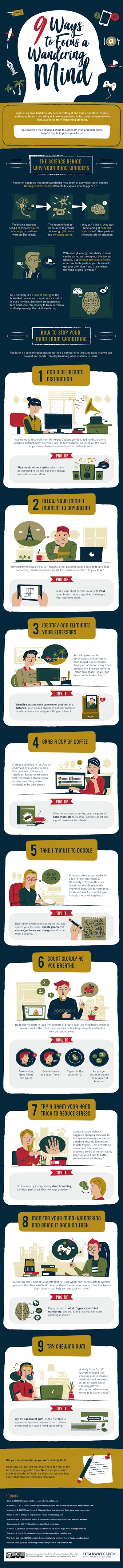 9 Ways To Focus A Wandering Mind 1