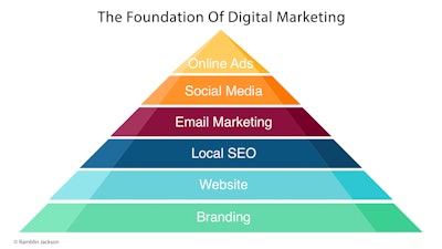 Photo: Ramblin Jackson