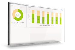 jain-unity-moisture-balance-graph