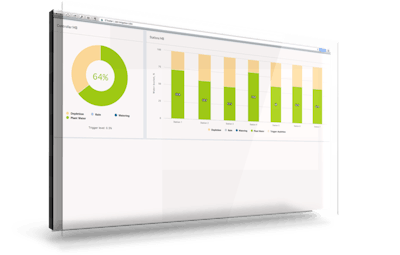 Photo: Jain Irrigation