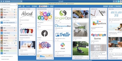 trello board example for managing tasks and projects