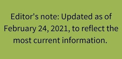 Editor's note: Updated as of February 24, 2021, to reflect the most current information