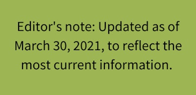 Editor's note: Updated as of March 30, 2021, to reflect the most current information.