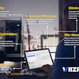VIIZR - Ford Pro - Infographic.png