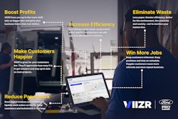 VIIZR - Ford Pro - Infographic.png