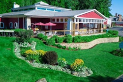 landscape of property