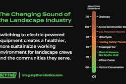 Scythe Robotics Sound + Sustainability