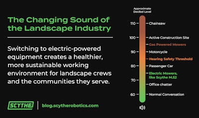 Scythe Robotics Sound + Sustainability