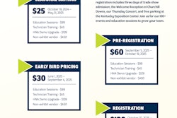 Schedule Infographic