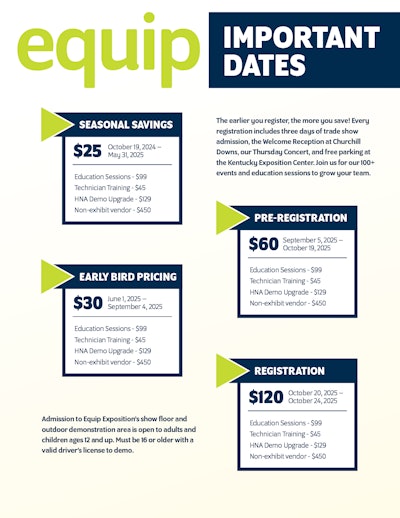 Schedule Infographic