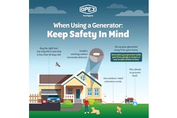 Turf Mutt Opei Generator Safety Infographic Final