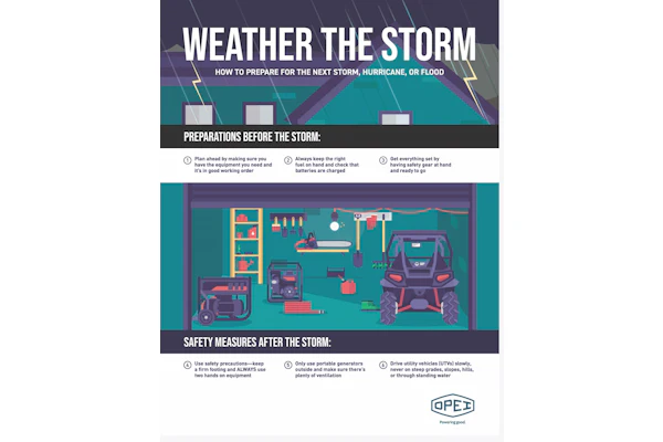 Weatherthe Storm2026